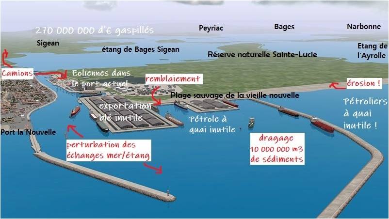 PLN Grand Port inutile 1